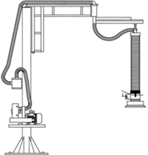 VacuHoist Systems and Sizes